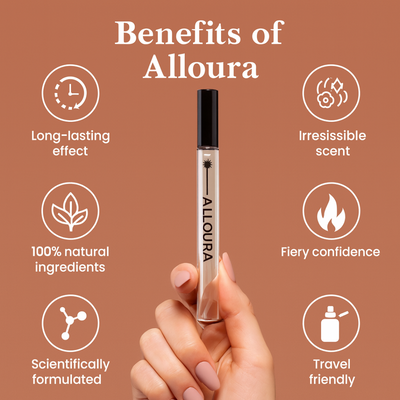 Alloura  | The Alloura+ Collection